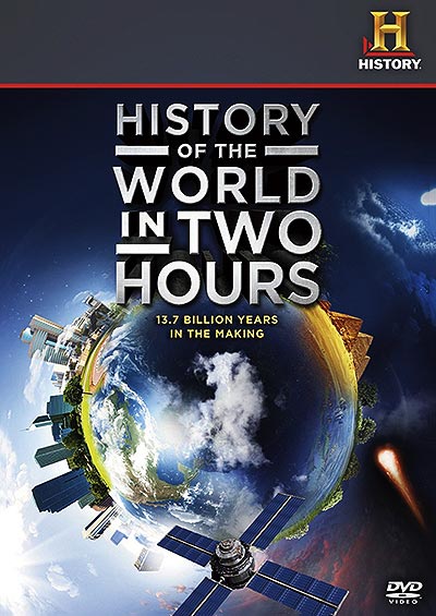 مستند History of the World in 2 Hours 720p