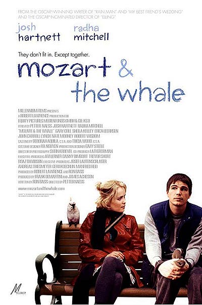 فیلم Mozart and the Whale