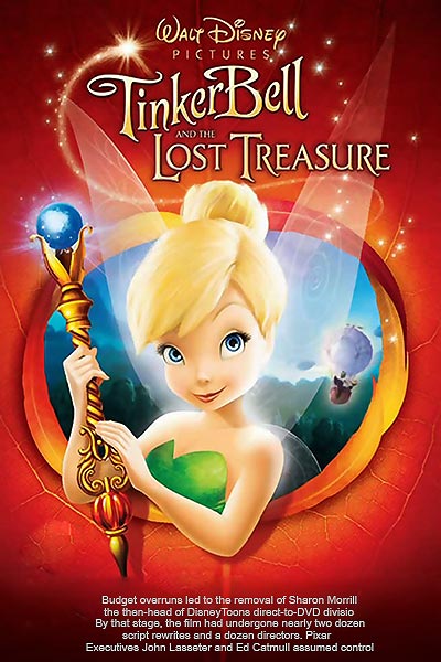 انیمیشن Tinker Bell and the Lost Treasure